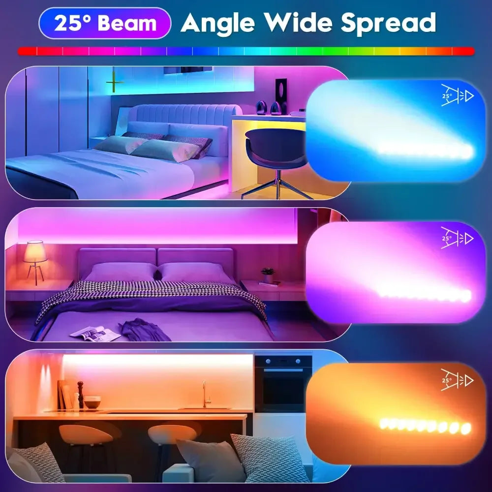 36W RGBW 4-in-1 LED Wall Wash Light Bar - 1pcs / US