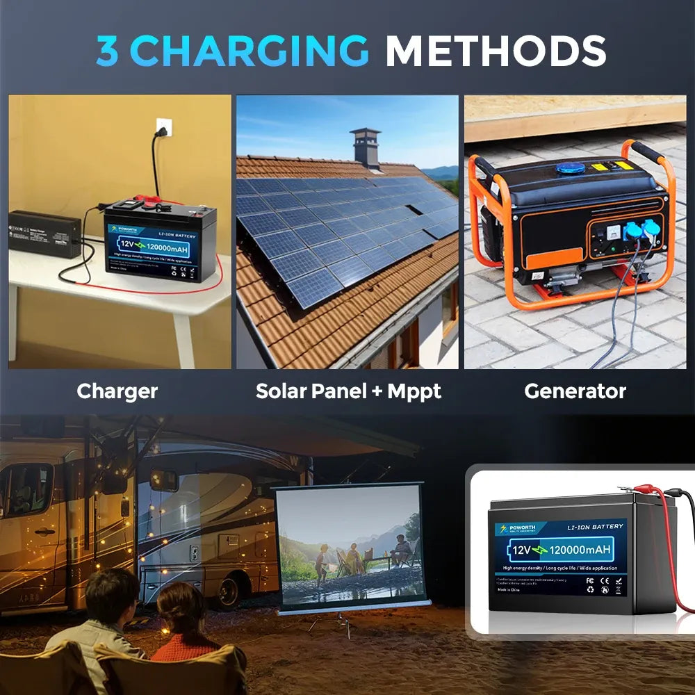High-Quality 12V 150Ah Lithium Battery with Smart BMS, Deep Cycle for Solar, RV, Marine & Off-Grid