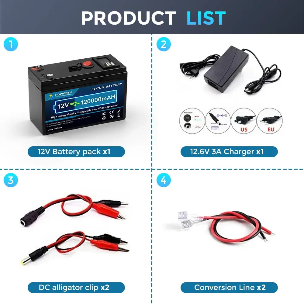 High-Quality 12V 150Ah Lithium Battery with Smart BMS, Deep Cycle for Solar, RV, Marine & Off-Grid