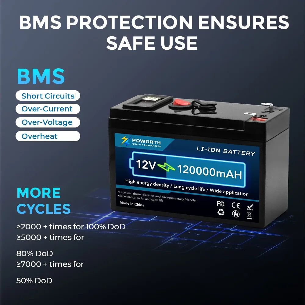 High-Quality 12V 150Ah Lithium Battery with Smart BMS, Deep Cycle for Solar, RV, Marine & Off-Grid