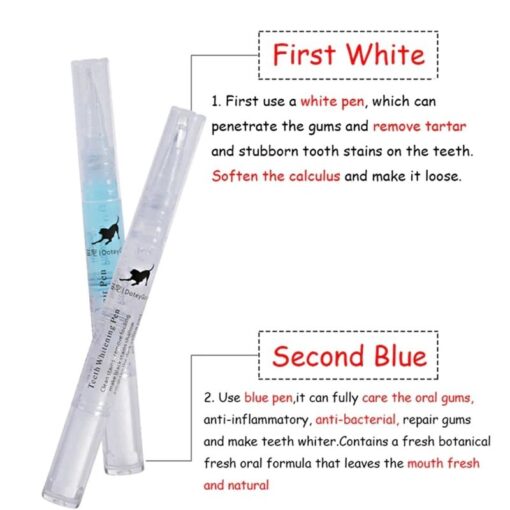 Petstory™ Dog Teeth Cleaning Tartar Removal Oral Care Gel Kit