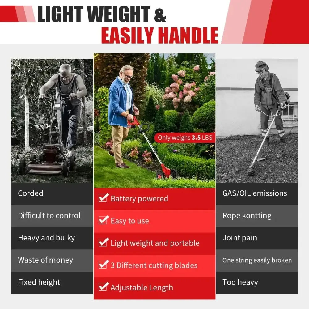 Cordless Lawn Trimmer & Edger with 2 Batteries - RED