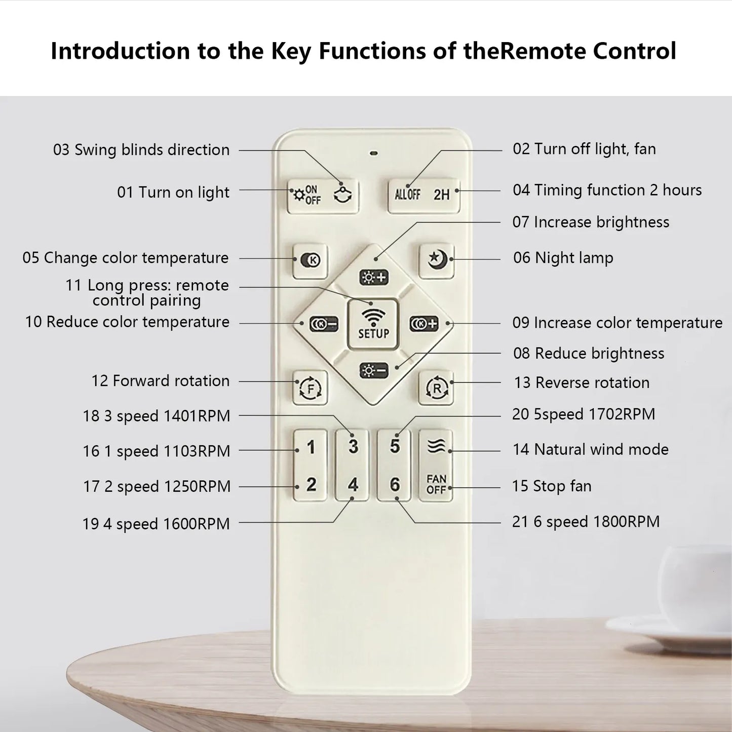 Modern LED Ceiling Fan with Light