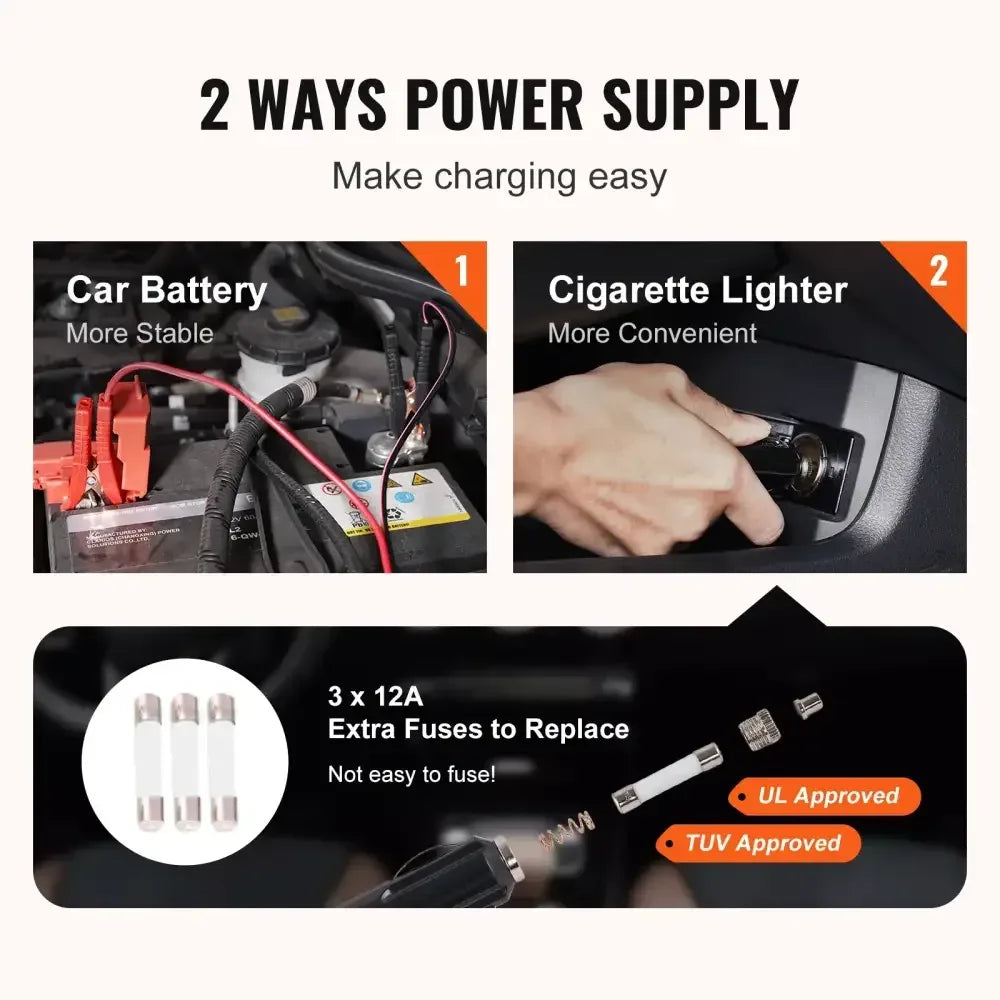 Electric Car Jack Kit 3T Scissor Jack with 12V Impact Wrench and Carrying Case - 3T Jack Wrench