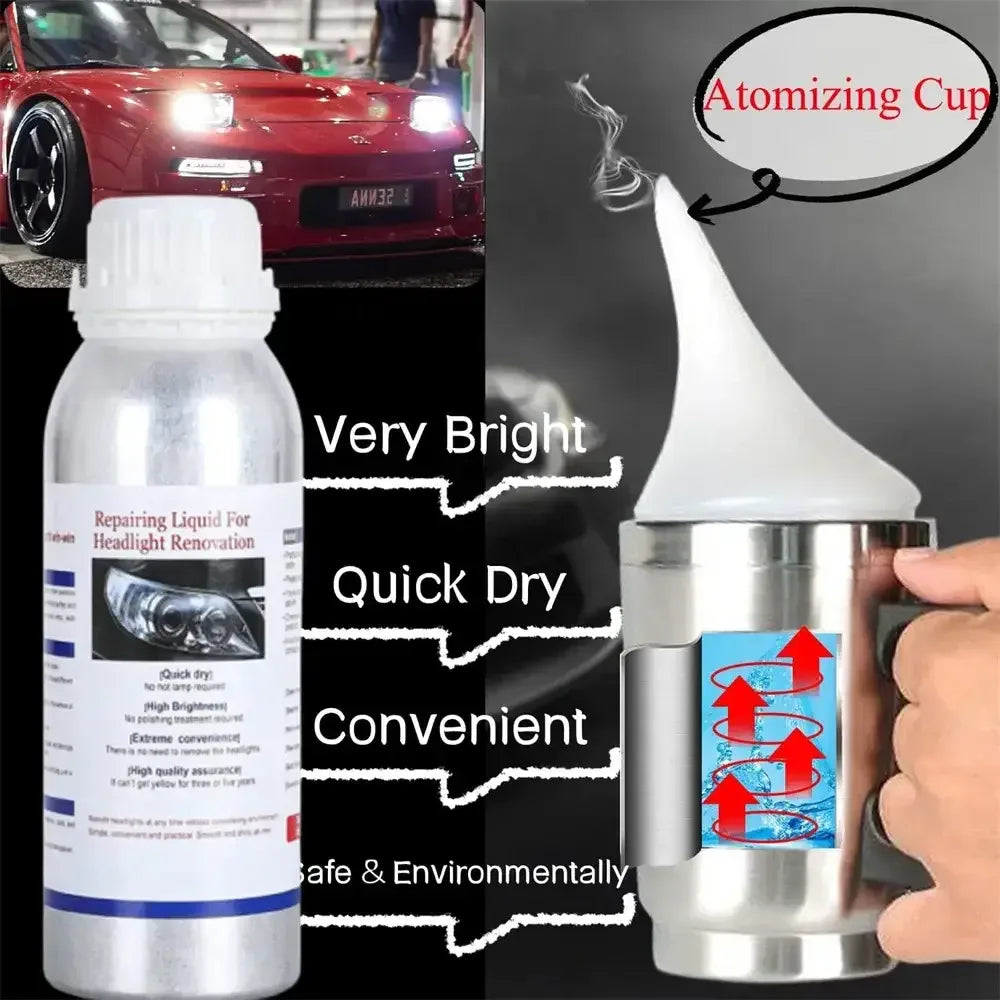 Headlight Restoration Kit – Auto Headlight Polishing & Renovation Set with 300ml Repair Agent -