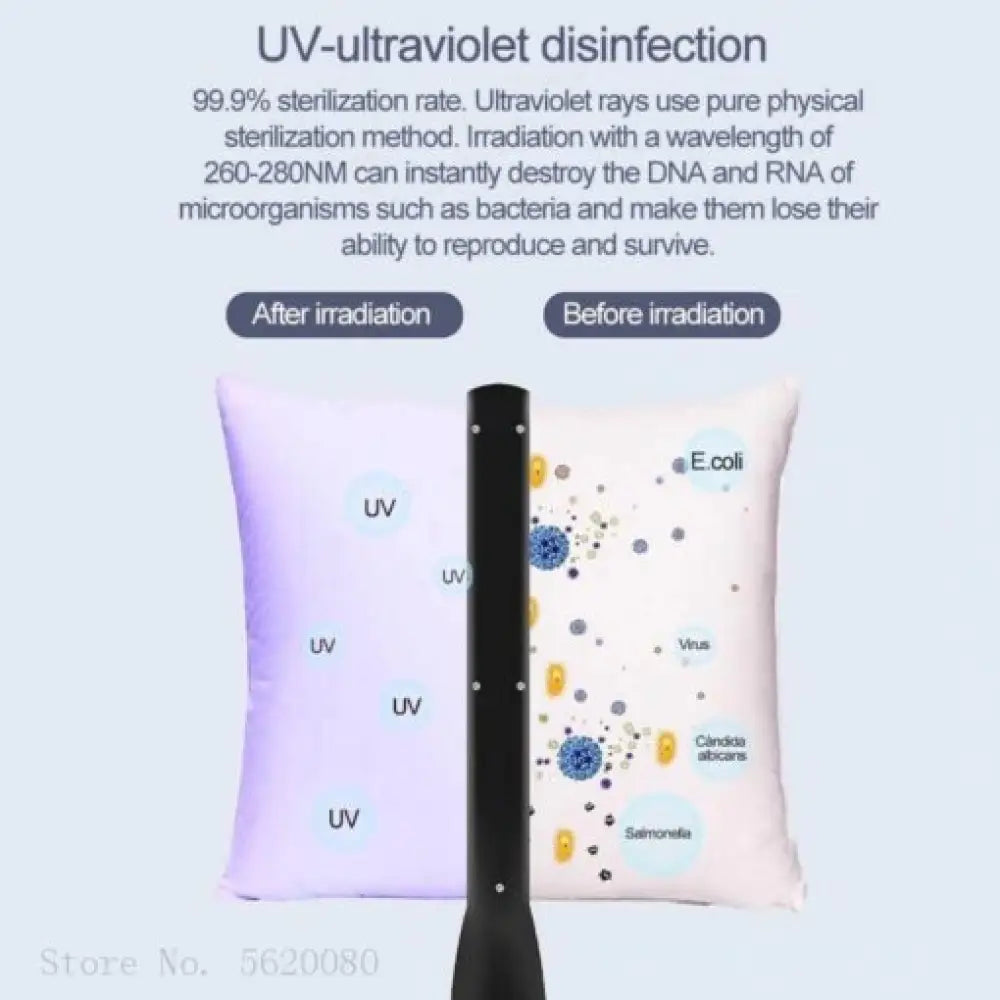 Portable Supercharged UVC Wand Disinfects Sanitize Surface