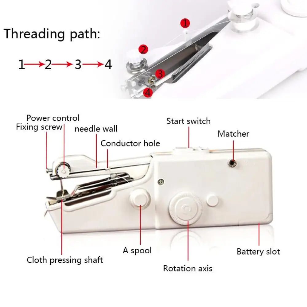 Sewing Machine