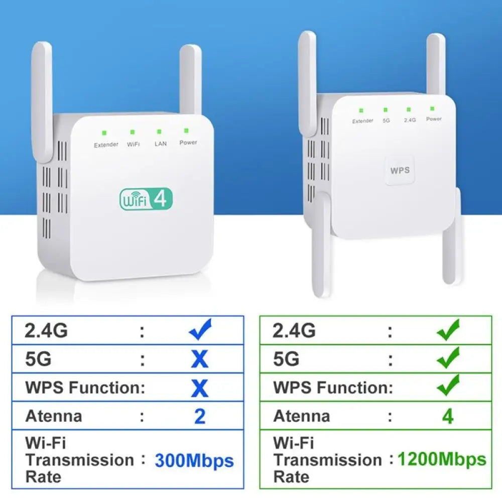 ZenBooster WiFi Booster