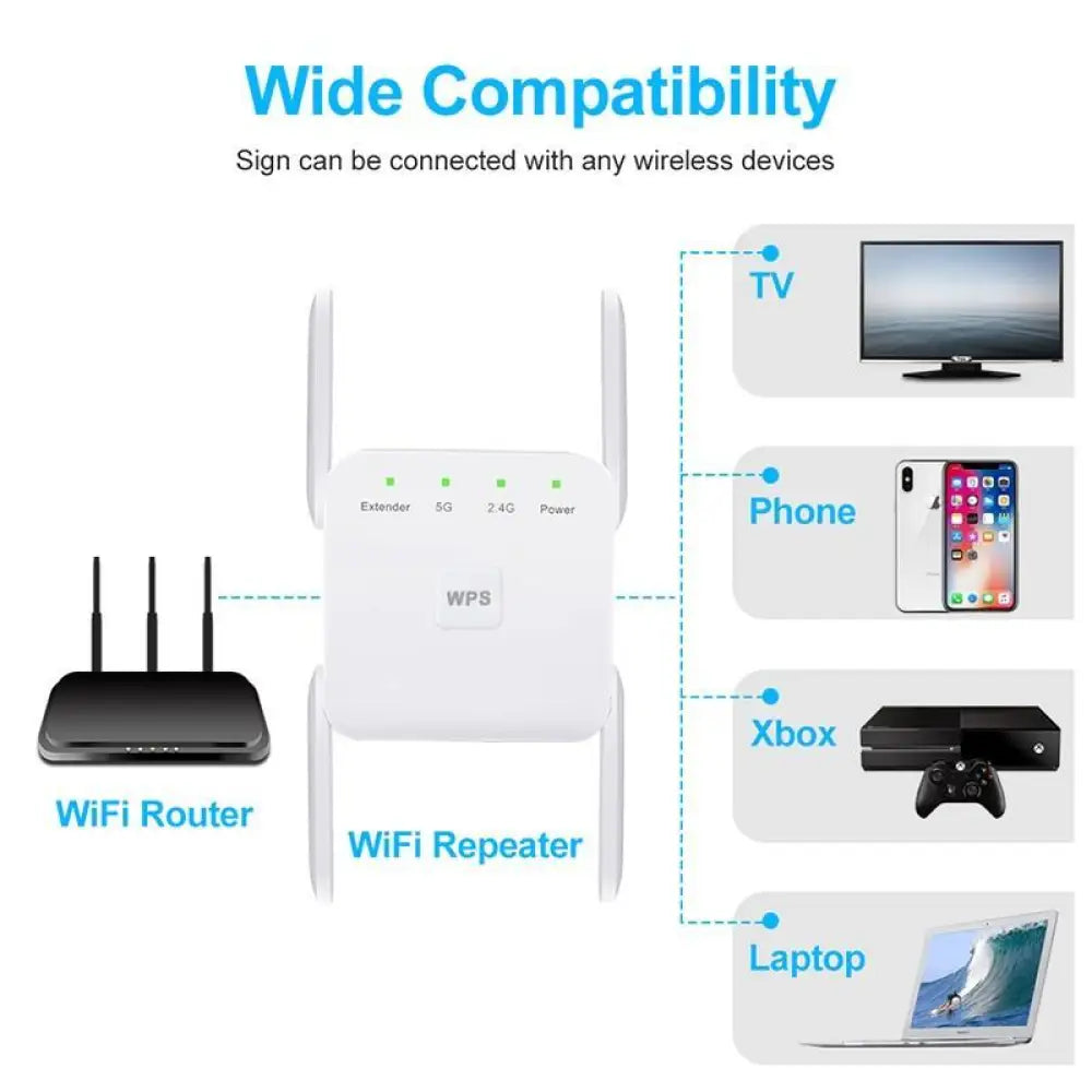 ZenBooster WiFi Booster