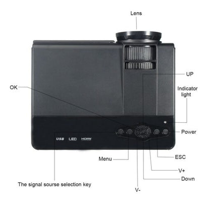 1080P 3000 Lumens 3D LED Home Theater Projector