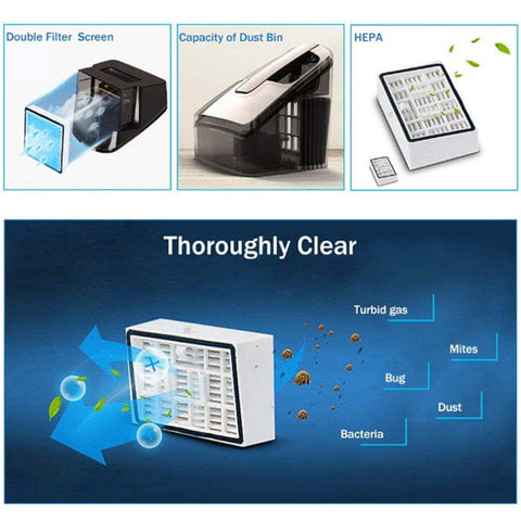 UV Vacuum Cleaner - Anti Dust Mites