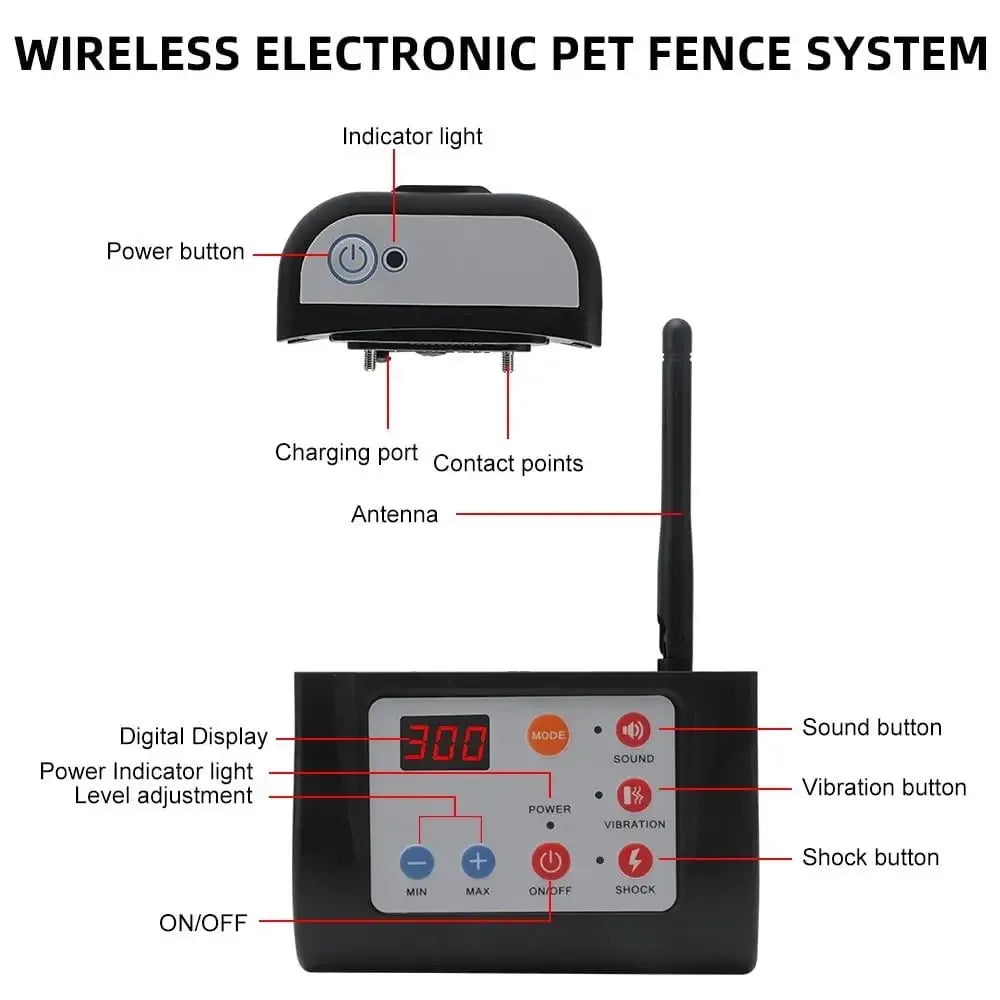 invisible wireless dog fence