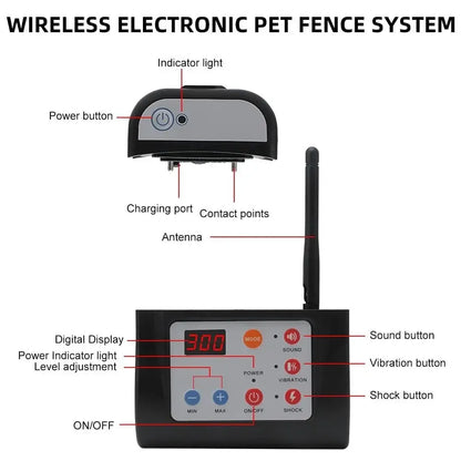 invisible wireless dog fence