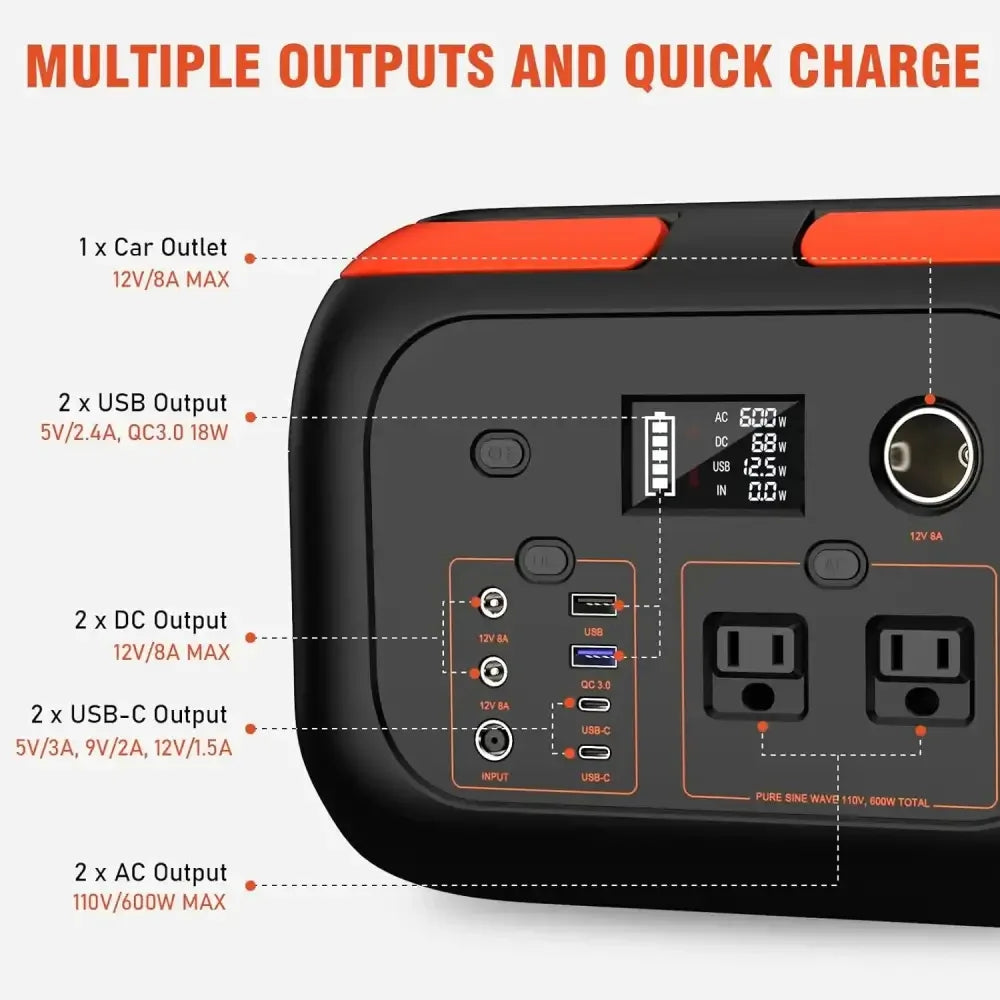 200W Portable Power Station 155Wh Solar Generator with 110V AC Outlets & Power Bank for Camping - Ninjanew