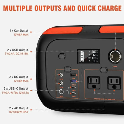 200W Portable Power Station 155Wh Solar Generator with 110V AC Outlets & Power Bank for Camping - Ninjanew