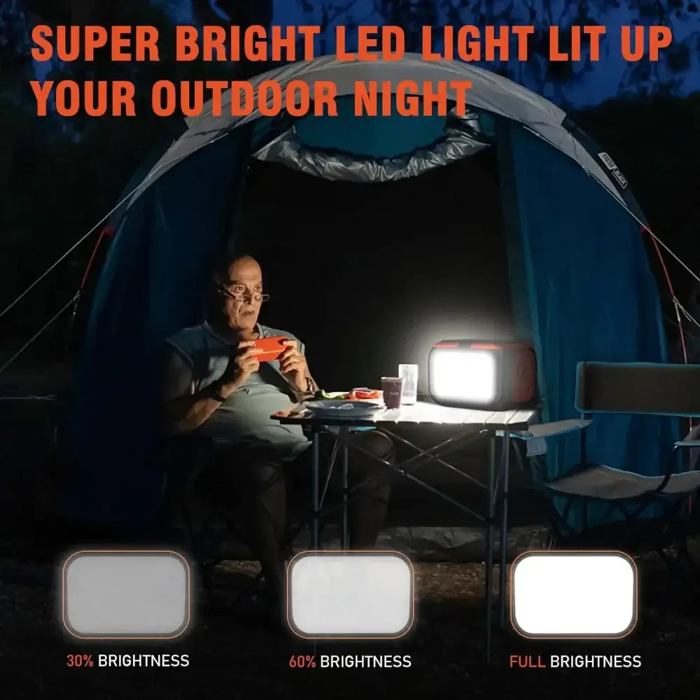 200W Portable Power Station 155Wh Solar Generator with 110V AC Outlets & Power Bank for Camping - Ninjanew