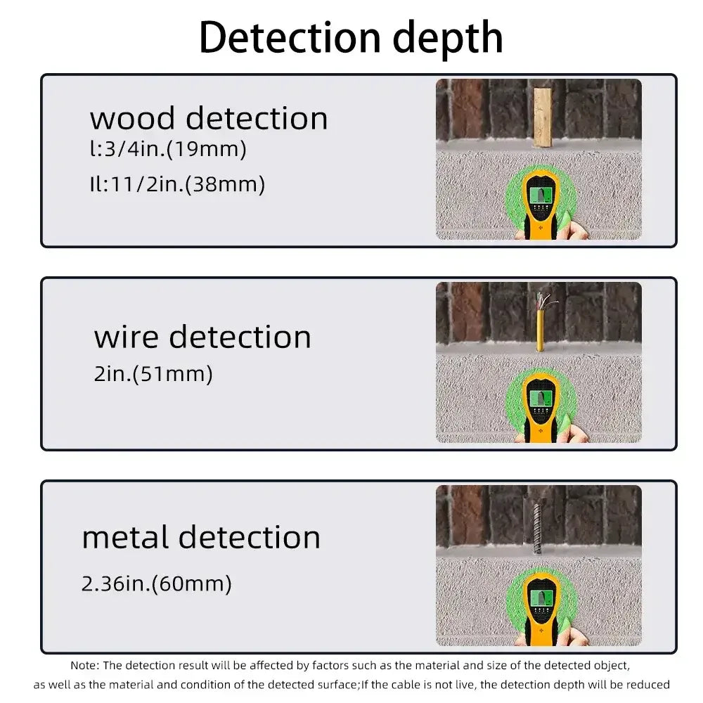4-in-1 Multifunctional LCD Wall Detector - 