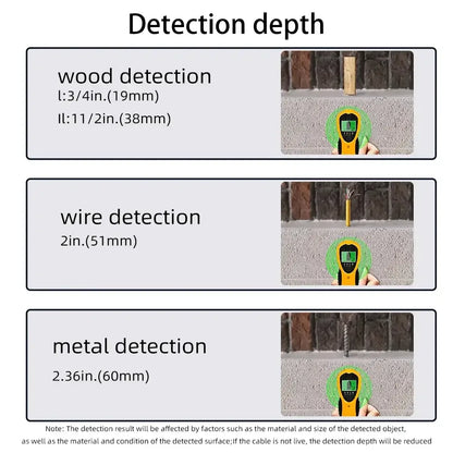 4-in-1 Multifunctional LCD Wall Detector - 