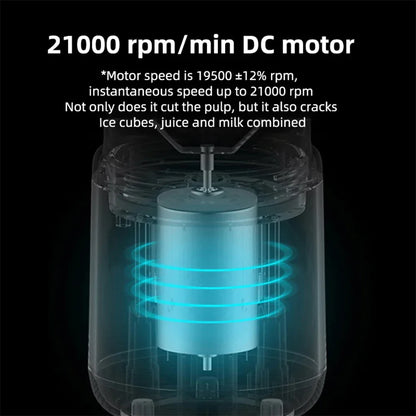 6-Blade Portable Electric Juicer 400ml USB Rechargeable Personal Blender - 