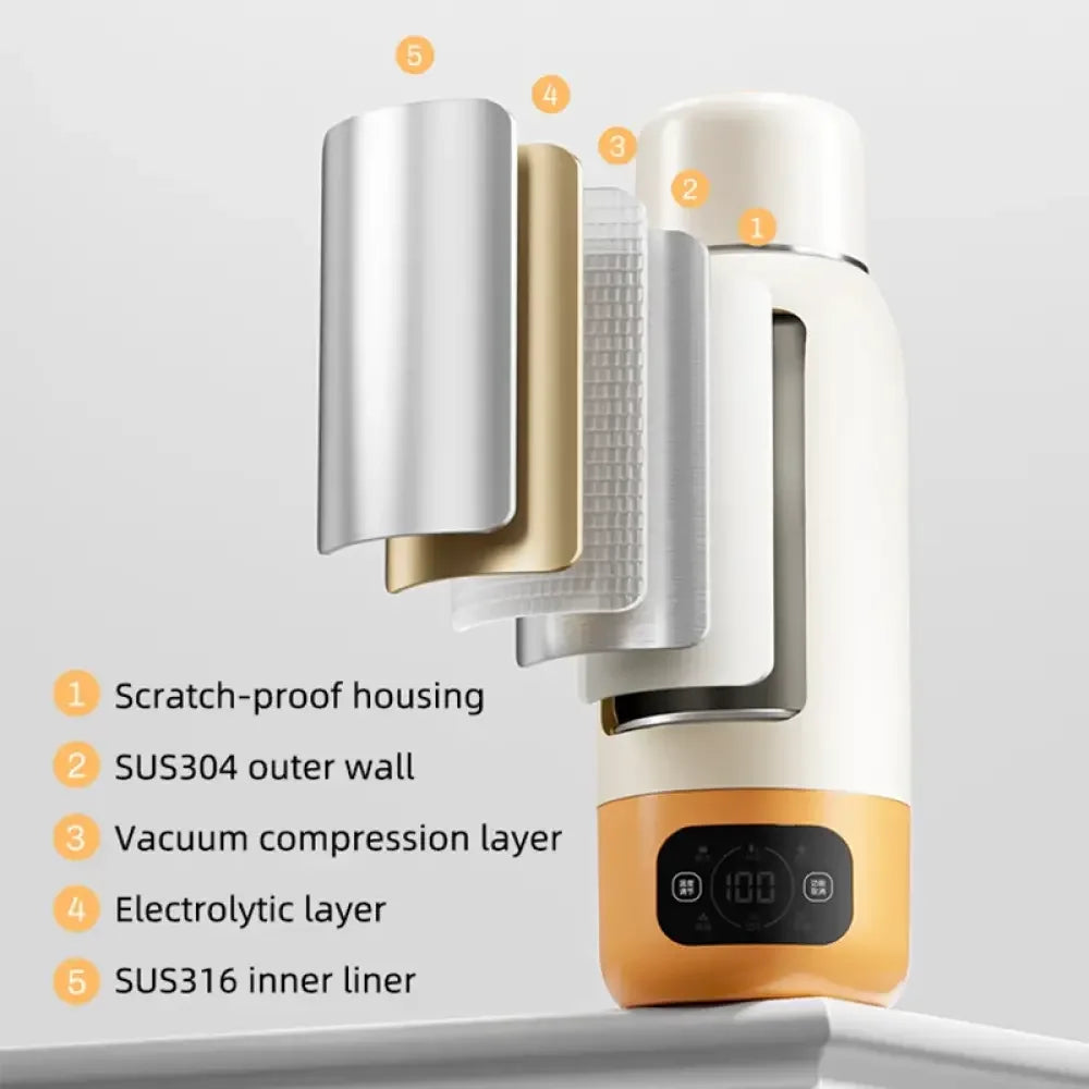 600ML Electric Boiling Water Pot - Orange