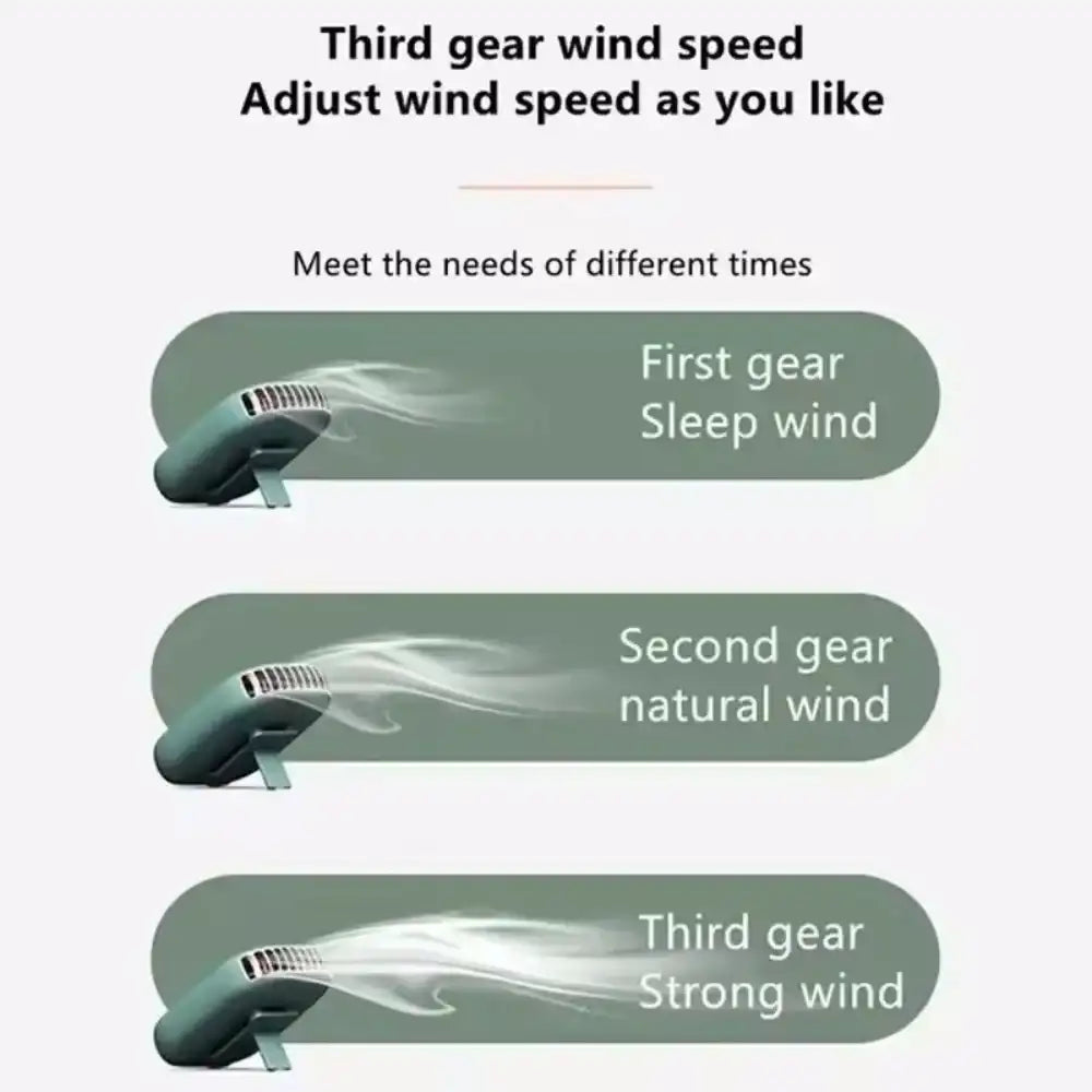 Diagram showing different wind speeds with corresponding labels on a white background