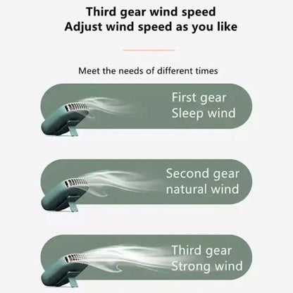 Diagram showing different wind speeds with corresponding labels on a white background