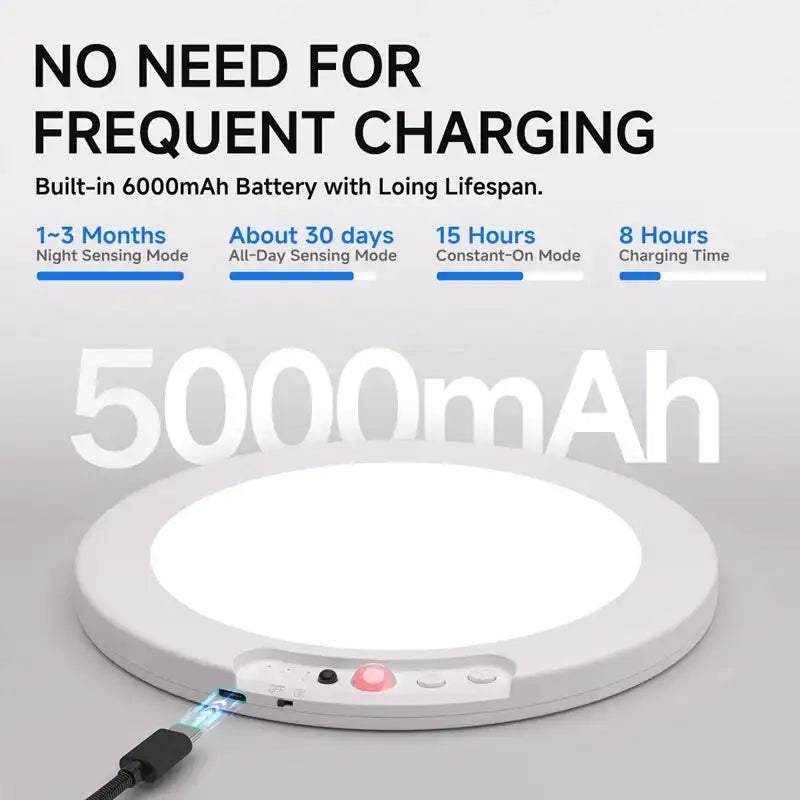 Circular light device with charging cable on a gray background, highlighting its 5000mAh battery capacity.