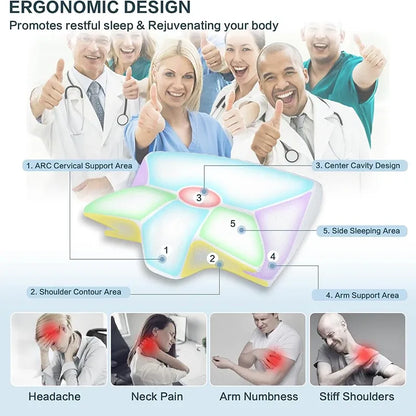 Ergonomic pillow with labeled areas and benefits, surrounded by people giving thumbs up.