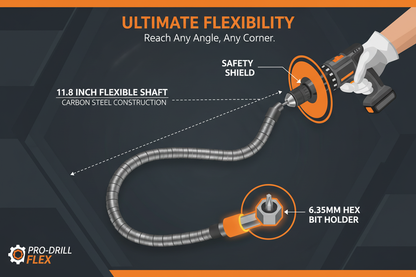 Infographic showing flexible drill bit extension features: safety shield, 11.8 inch shaft, carbon steel, 6.35mm hex holder