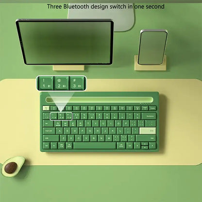 Green keyboard on a desk with a monitor and phone, featuring text about Bluetooth design switches.