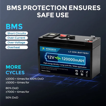 High-Quality 12V 150Ah Lithium Battery with Smart BMS, Deep Cycle for Solar, RV, Marine & Off-Grid