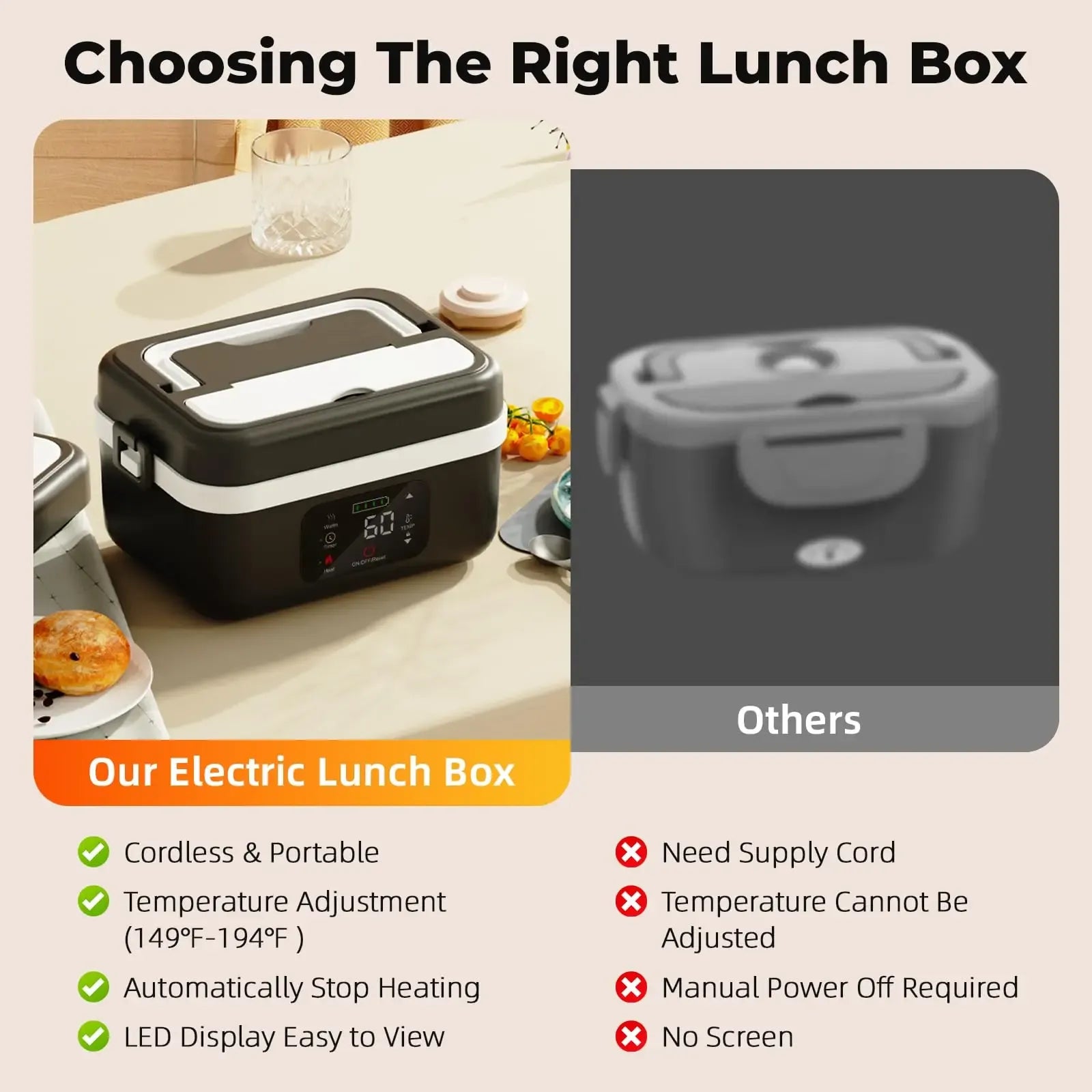 Cordless Electric Lunch Box – Rechargeable Self-Heating Food Warmer with 16000mAh Battery for Work Travel Car and Office
