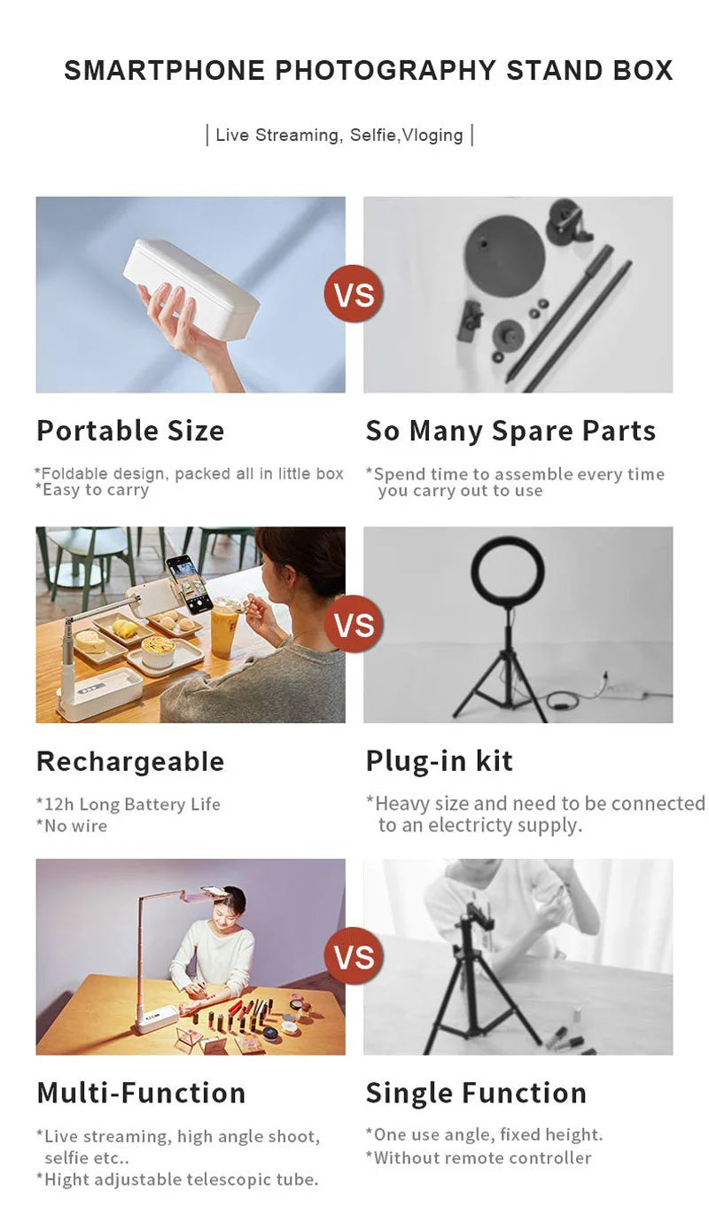 All-in-One Portable Phone Stand & Selfie Fill Light with Bluetooth Remote