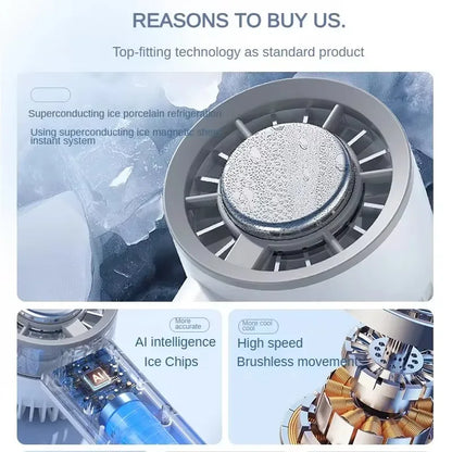 Handheld Ice Compressed Fan Semiconductor Cooling USB Portable Turbo Fan - White