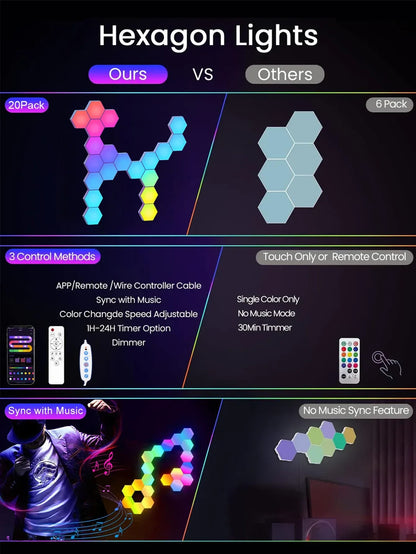20PC Smart RGBIC Hexagon Wall Lights DIY Music Sync LED Panels with App Control - Ninjanew