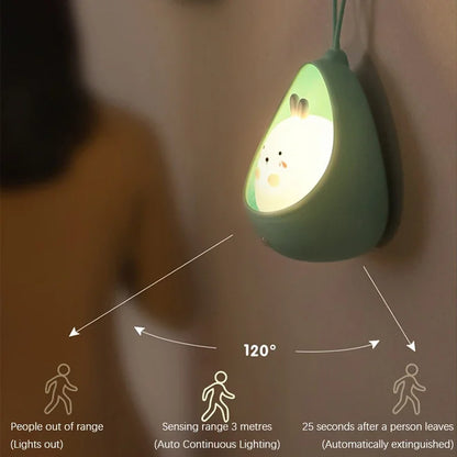 Green night light with rabbit design on a wall, showing sensing range and auto-extinguishing feature.