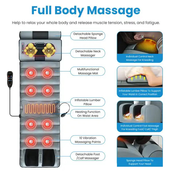Massage mat with various massage points and features labeled, highlighting its benefits for full body massage.