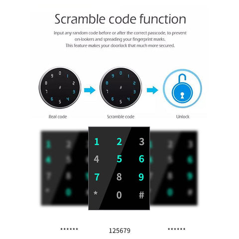 WiFi Fingerprint Password Smart Door Lock