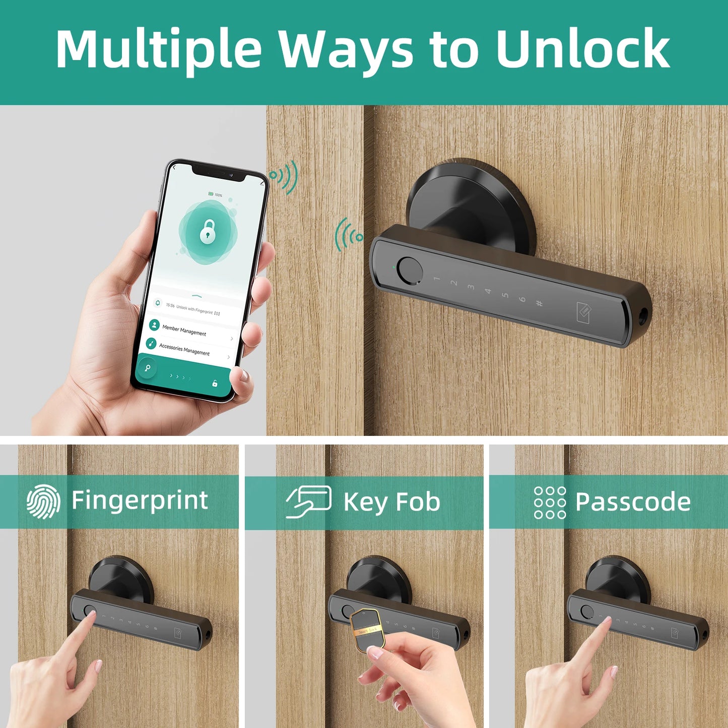 Smart door handle with smartphone app, fingerprint, key fob, and passcode options for unlocking.
