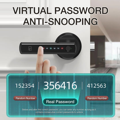 Digital door handle with virtual password system and a hand pressing a button.