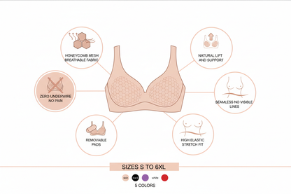 Infographic showing air bra features: honeycomb mesh breathable fabric, zero underwire, natural lift, seamless no lines, removable pads, stretch fit, S to 6XL sizes