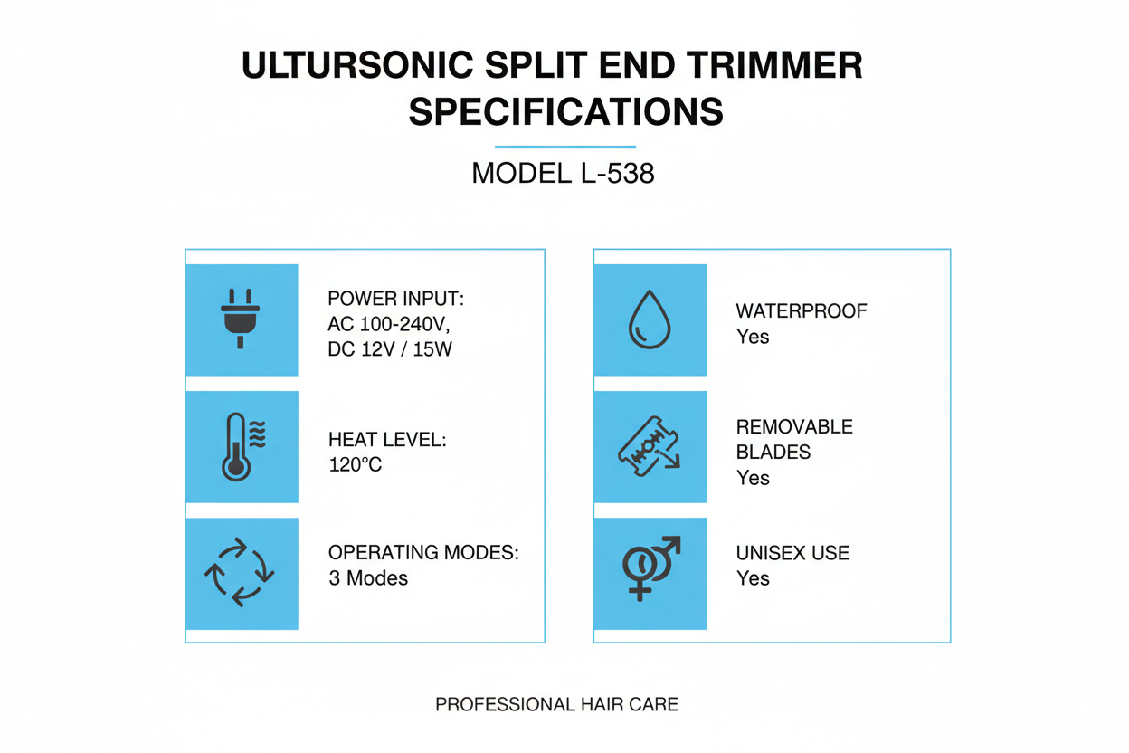 Specifications chart for ultrasonic split end trimmer showing model number, voltage, power, heat level, and operating modes