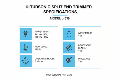 Specifications chart for ultrasonic split end trimmer showing model number, voltage, power, heat level, and operating modes