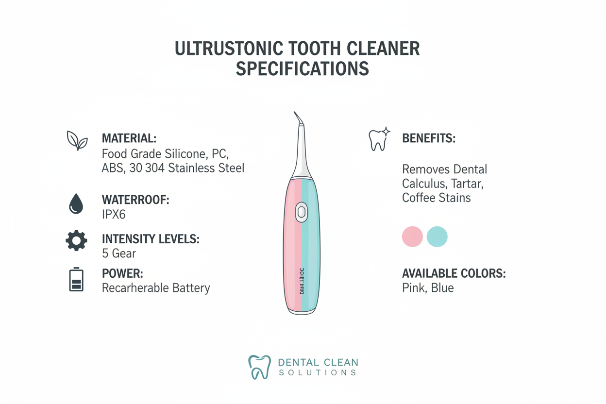 Specifications chart for ultrasonic tooth cleaner showing material, waterproof rating, intensity levels, battery, and color options