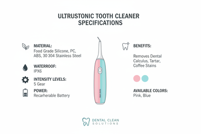 Specifications chart for ultrasonic tooth cleaner showing material, waterproof rating, intensity levels, battery, and color options