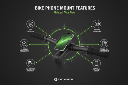 Infographic showing bike phone mount features: 360 degree rotation, silicone grip, 10 second install, fits 4.0 to 6.5 inch screens, all-weather durability