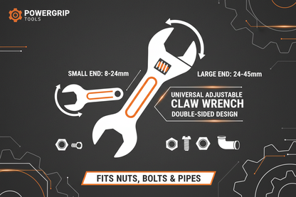 Infographic showing claw wrench features: double-sided design, small end 8-24mm, large end 24-45mm, fits nuts bolts and pipes