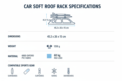 Specifications chart for car soft roof rack showing dimensions, weight, load capacity, material, and compatible sports gear