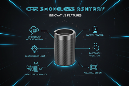 Infographic showing car spark tray features: carbon filter, LED glow, carbon fiber material, battery powered, easy touch operation