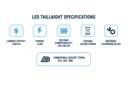 Specifications chart for universal LED taillights showing lumens, wattage, voltage, lifespan, and compatible socket types